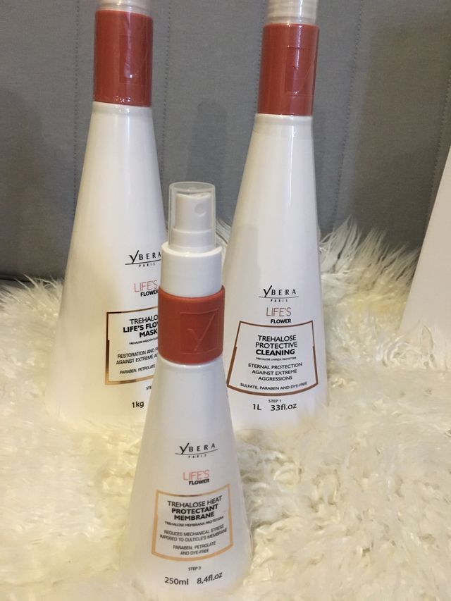 Tratamiento de hidratación auto renovable