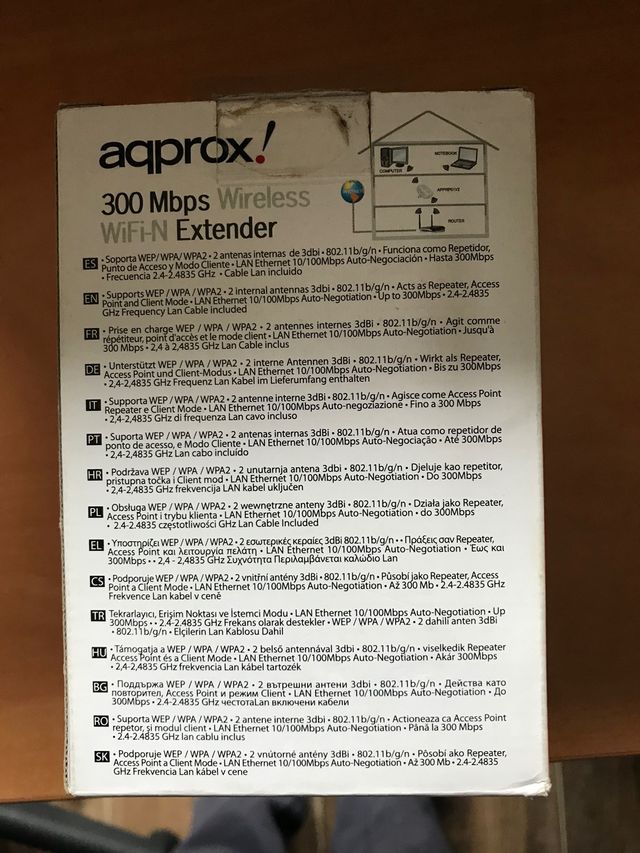 Repetidor wifi Aqprox appRp01V2