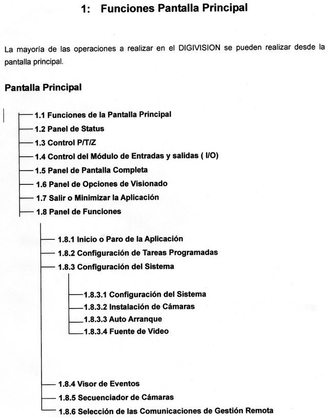 CAMARAS VIGILANCIA COLOR, SAMSUNG SCC-101AP