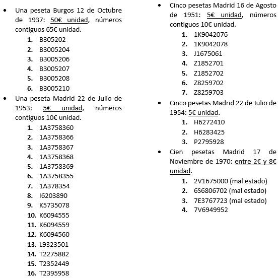 Pesetas para coleccionistas