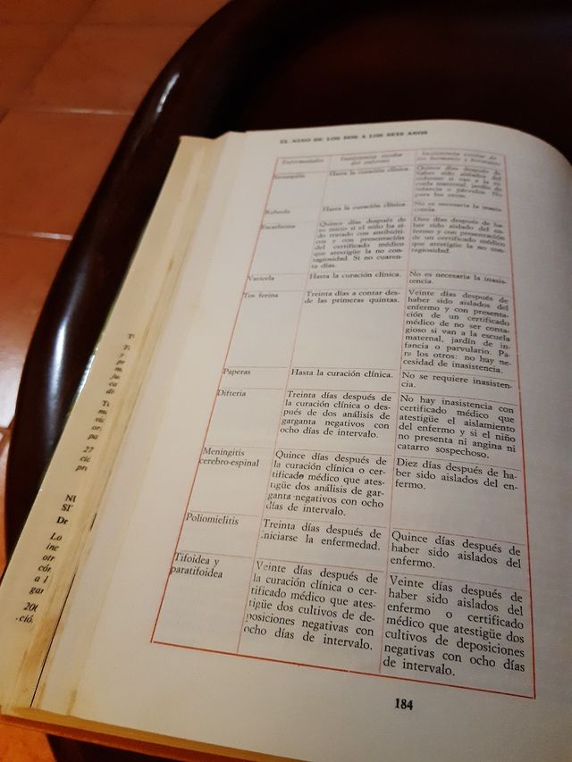 Libro antiguo