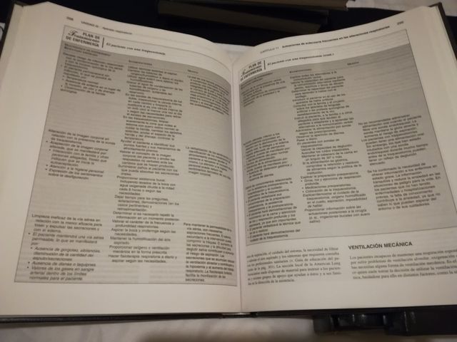 Enciclopedia Enfermería