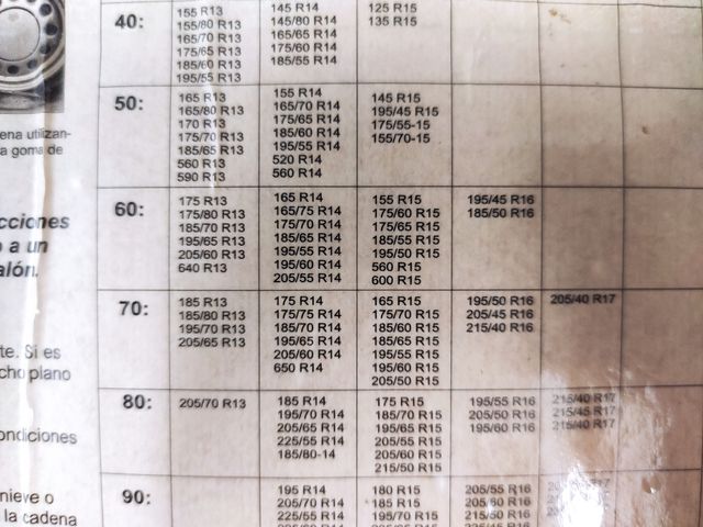 Cadenes turisme Ref: 60