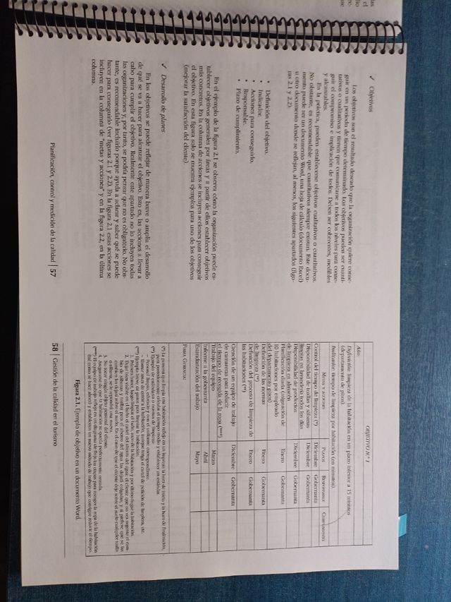 Gestión de la Calidad en Turismo.