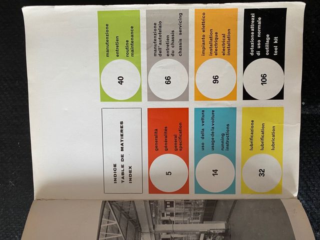 Manual de uso Dino 308GT4