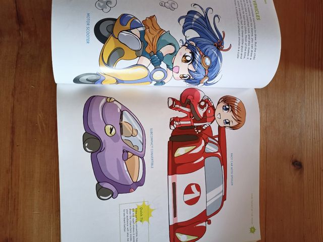 Manga for beginners Chibis