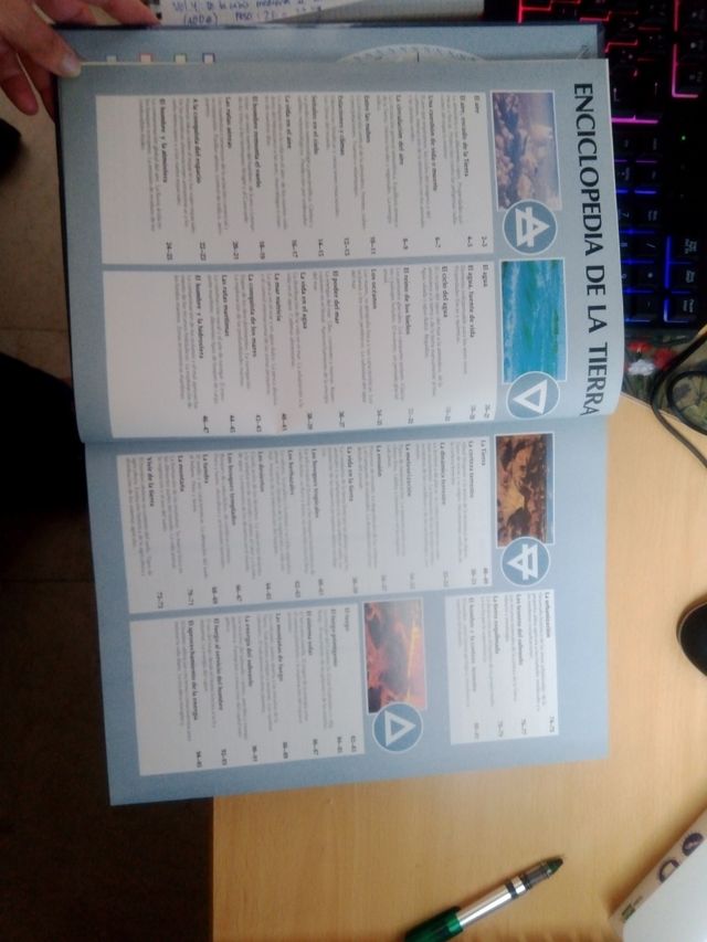 Atlas del mundo. Editorial Aguilar