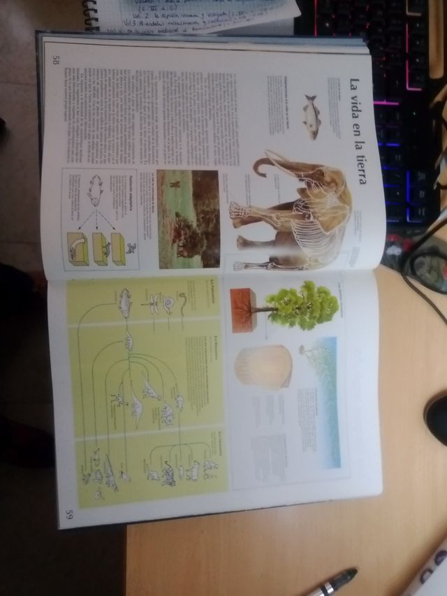 Atlas del mundo. Editorial Aguilar