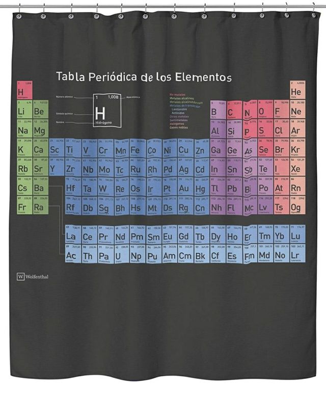 Wolfenthal Cortina de Bano/de Ducha con la Tabla