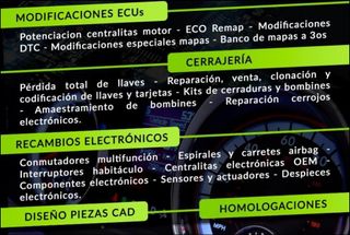 ABS NISSAN Murano Z50, Navara D40, Pathfinder R51,