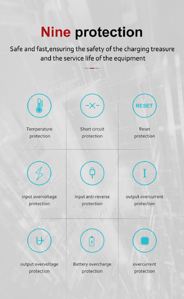 Power Bank Blanca  10.000 mAh