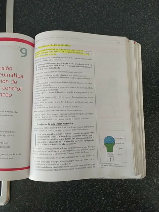 Vendo libro Circuitos de fluidos, suspensión