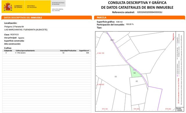PARCELA EN FUENSANTA