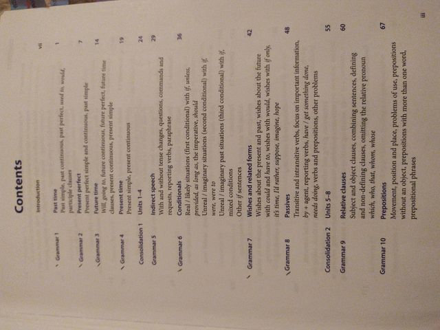 English grammar and vocabulary