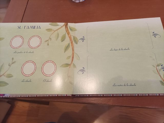 El álbum de la abuela