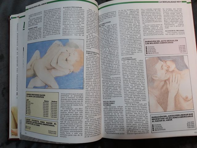 Enciclopedia Hombre y Mujer    DE 6 Tomos