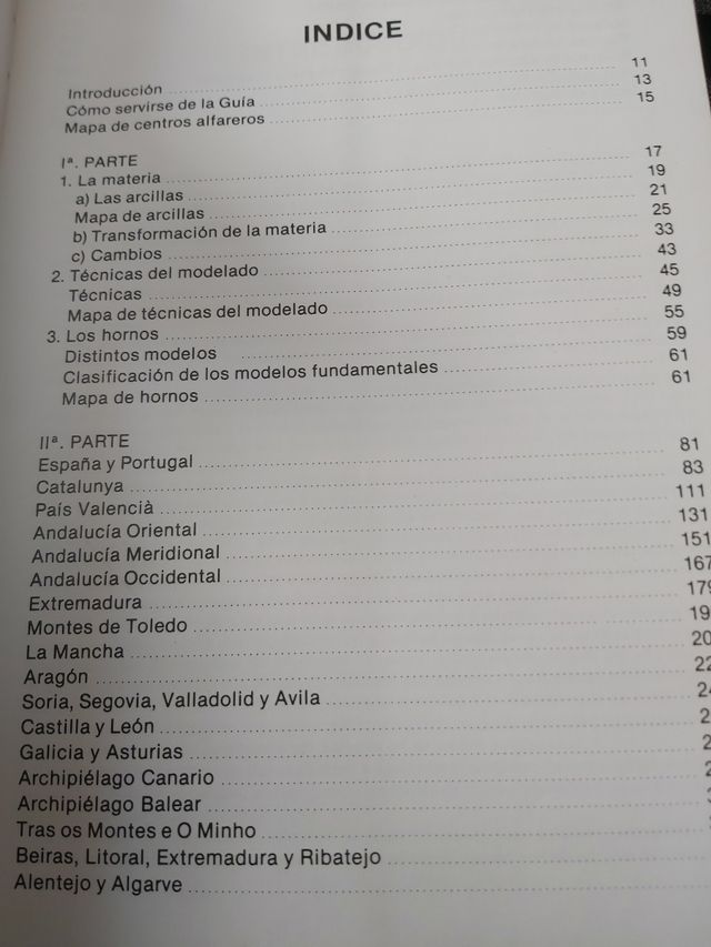 ceramista más famosos de España