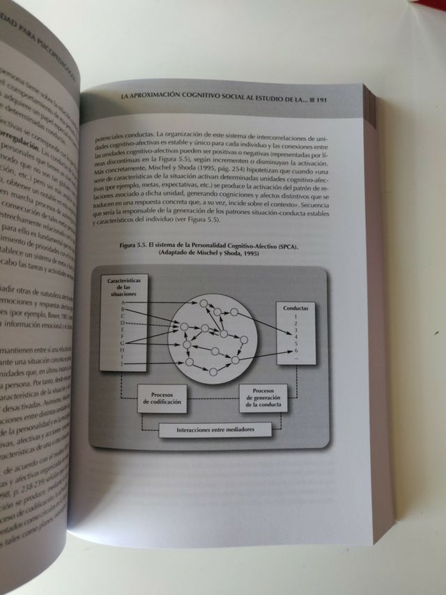 psicología de la personalidad para psicopedagogos.