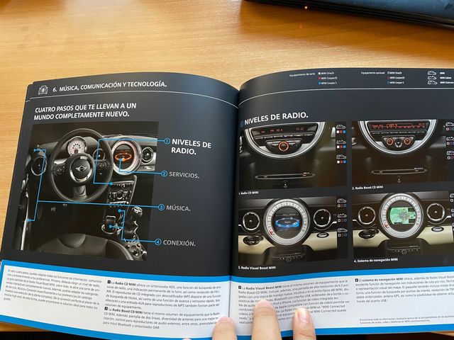 Catálogo Mini Cooper