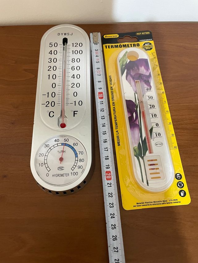 Termómetros vintage