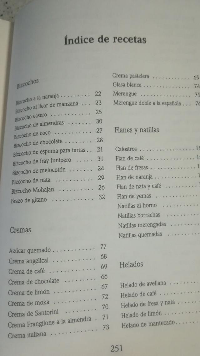 Libros de cocina de las monjas