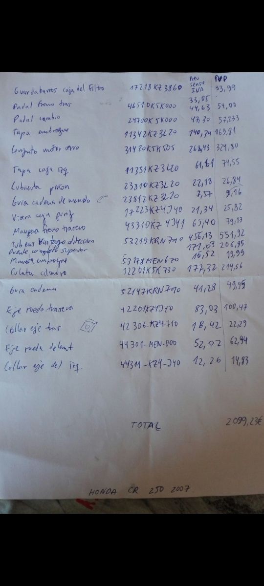 Recanvis honda cr 250 2002-2007