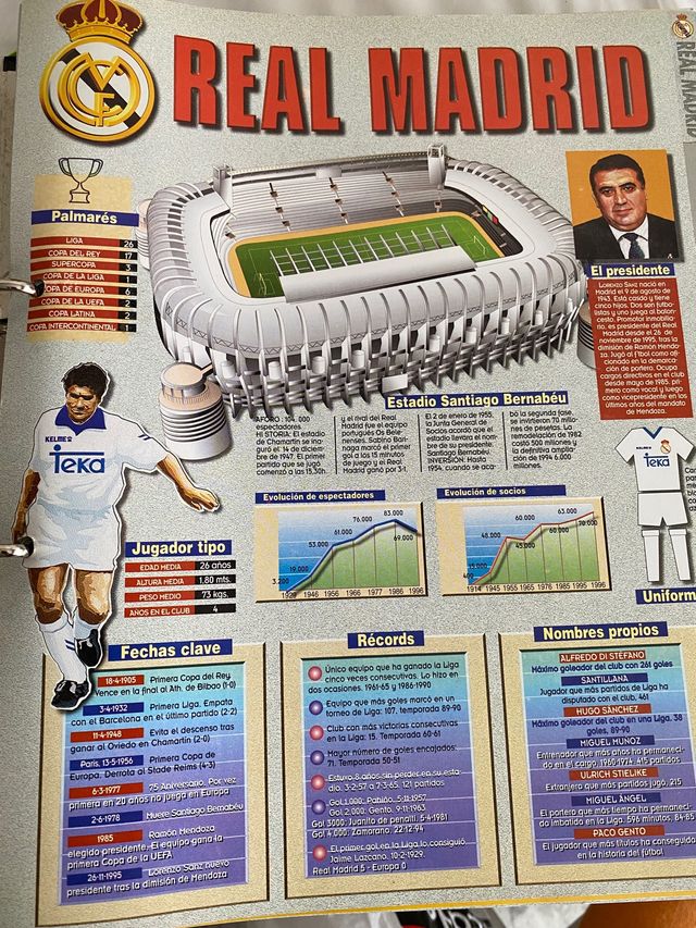 Las estrellas de la liga 96/97