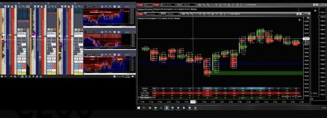 Curso Avanzado de Trading