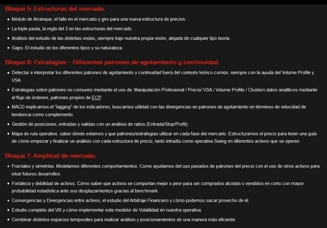 Curso Avanzado de Trading