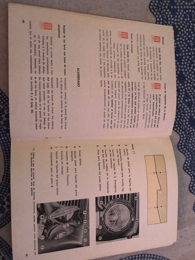 MANUAL DEL SEAT 124. 53 AÑOS EDICIÓN 1968