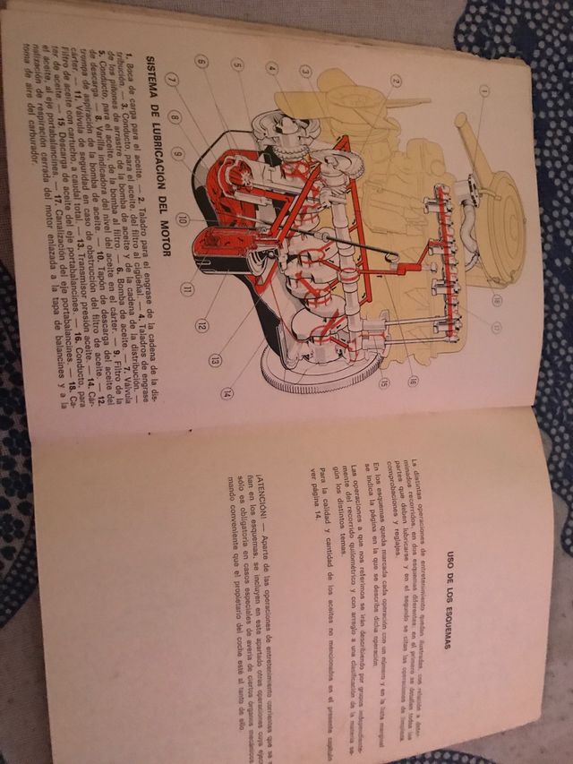 MANUAL DEL SEAT 124. 53 AÑOS EDICIÓN 1968