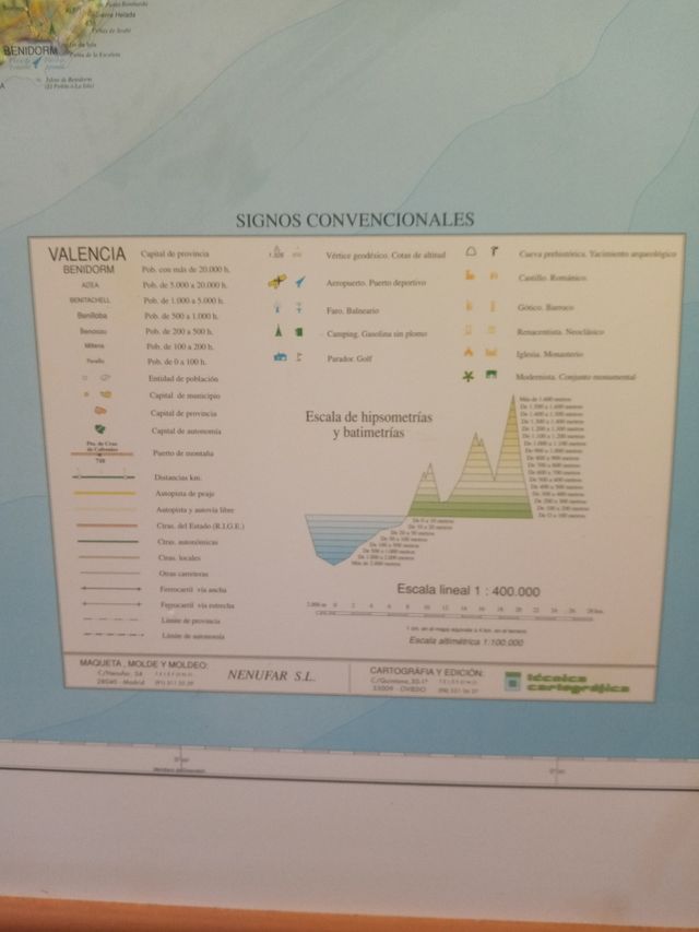 cuadro d la comunidad valenciana en relieve