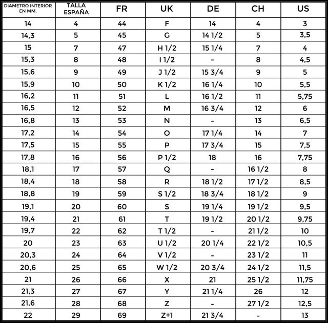 Antiguo Anillo onix en  plata de ley 925 quemada