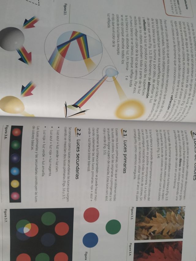 plástica 1 eso visual y audiovisual