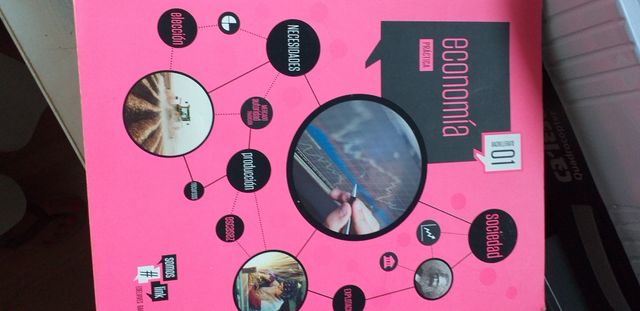 Economía de la empresa 1° Bachillerato