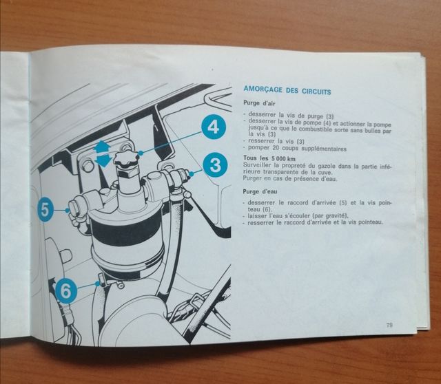 manual uso Talbot Horizon francés