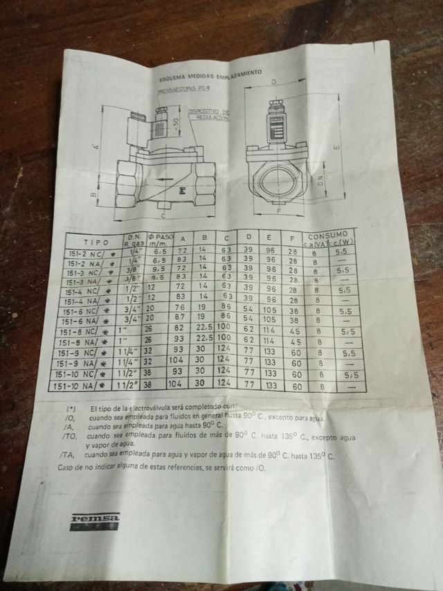 ELECTROVALVULA 2 VIAS