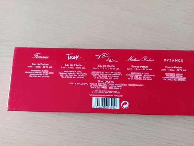 Estuche perfumes miniatura Rochas