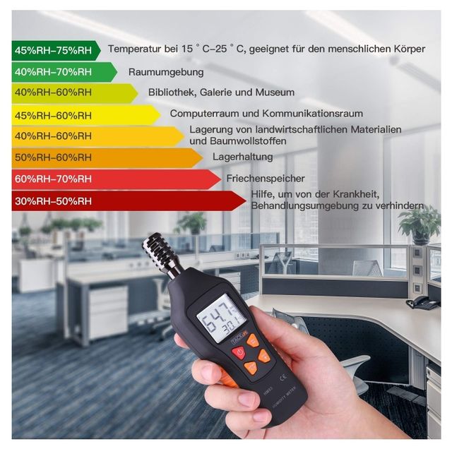 Medidor -NUEVO- Temperatura Humedad Higrómetro