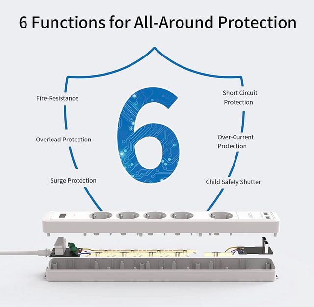 Regleta enchufes 4000W 16A · Nueva a estrenar
