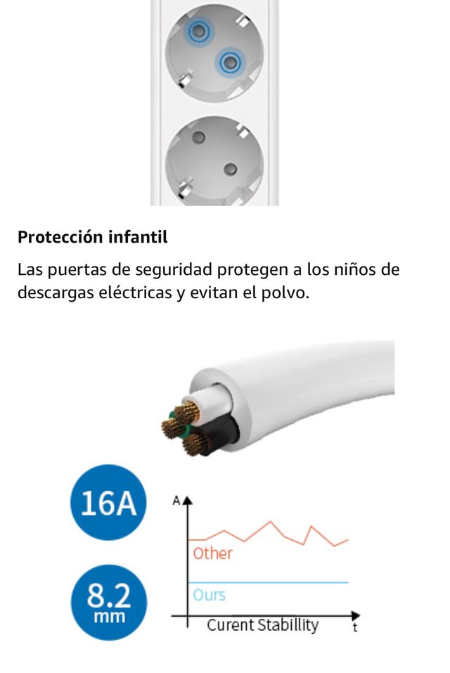 Regleta enchufes 4000W 16A · Nueva a estrenar