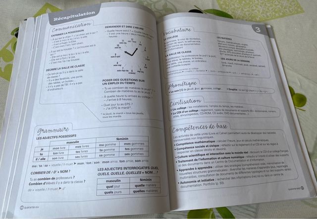 Libro de texto de francés