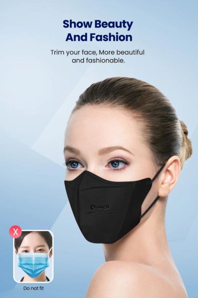 Mascarillas ffp2, Kn95