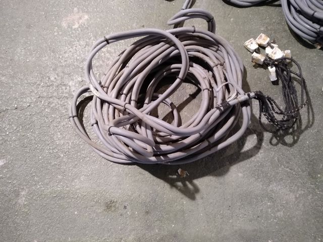 Cable elèctric (mànega)