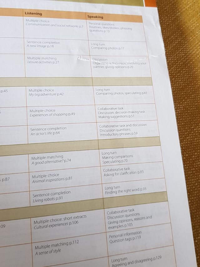 Libro inglés Pre- first