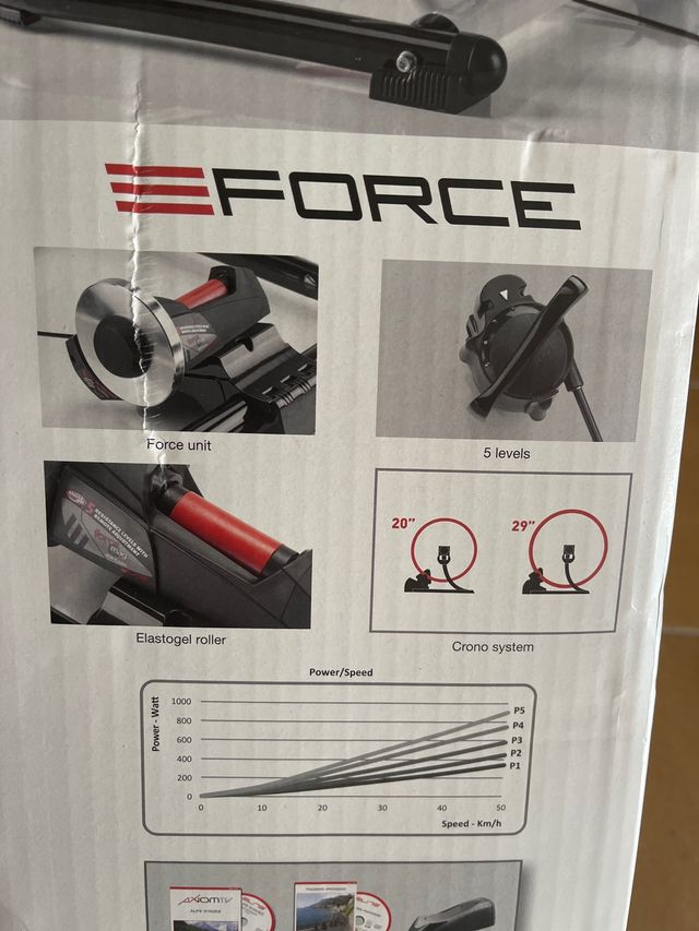 Rodillo élite , 5 niveles de resistencia