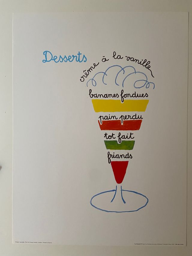 Láminas decoración cocina 30x40