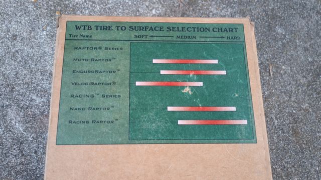 Neumatico WTB Nano Raptor
