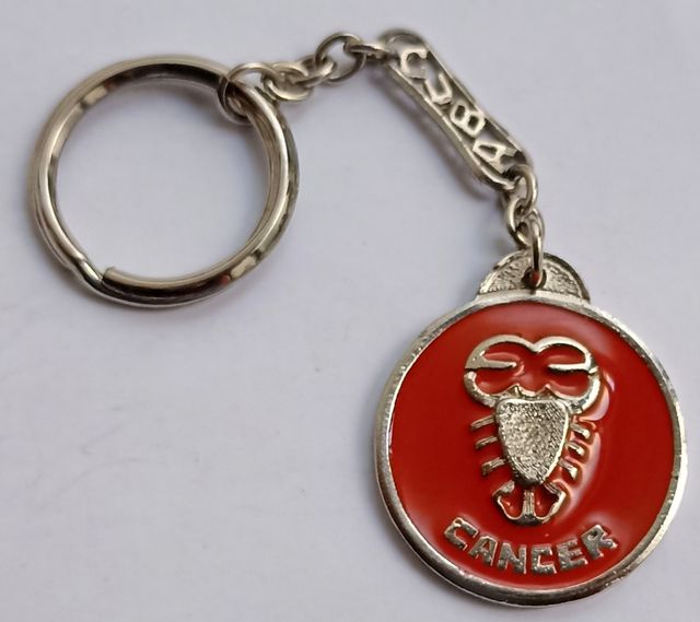 Llavero Cuba Signo Zodiaco