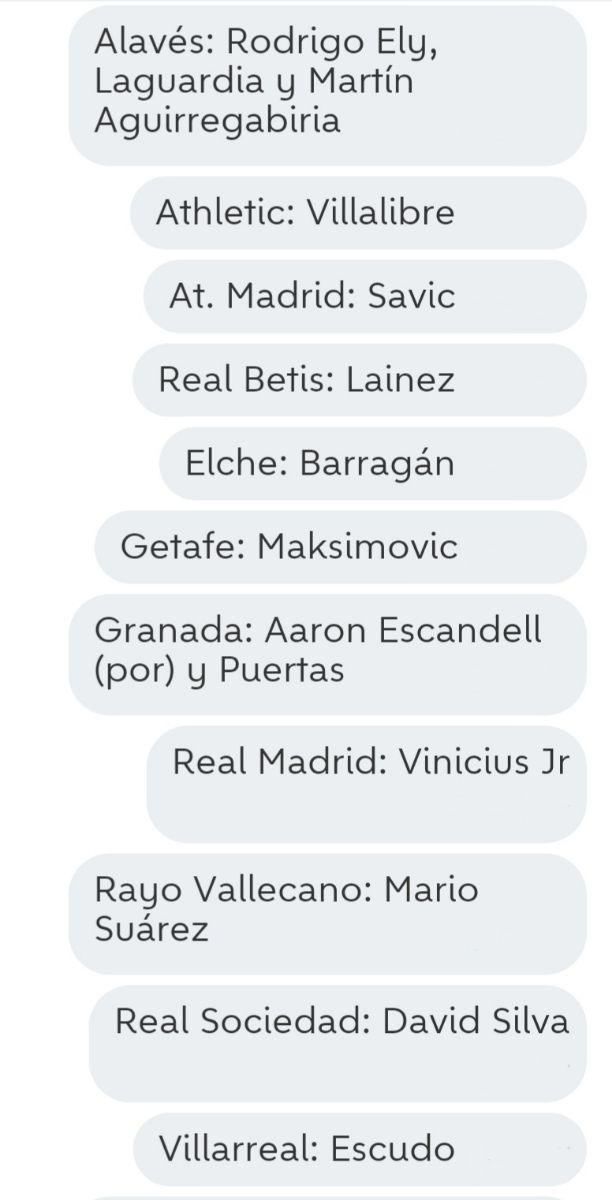 Cromos LaLiga 2021-2022